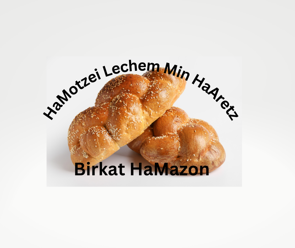 Birkat Hamazon Eating Within the Land of Israel [Tefila-3] - לימוד תורה ...